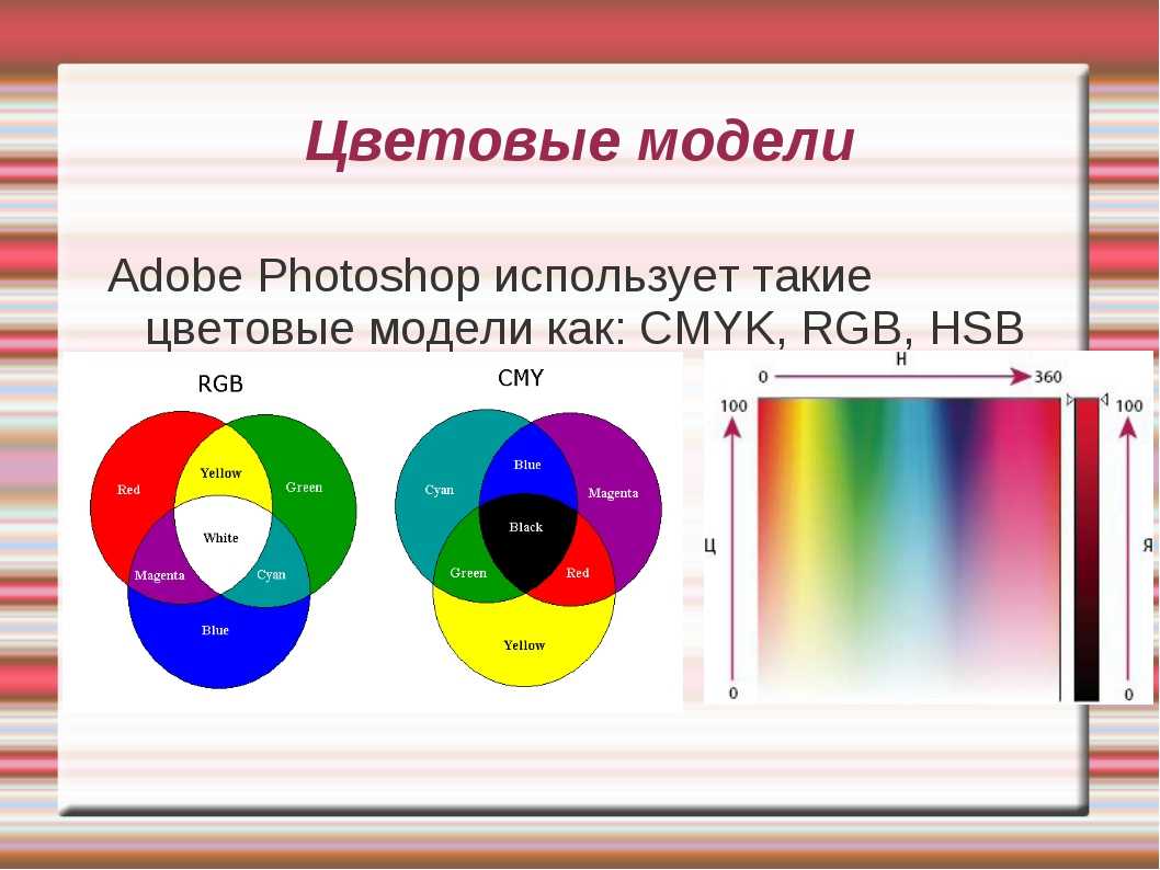 В модели rgb используются цвета. Цветовая модель RGB (Red Green Blue).. Основные цветовые модели. Что такое модель цвета RGB. Цветовая модель RGB И цветовая модель CMYK.