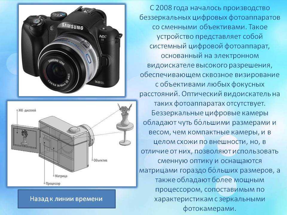 Выбираем фотоаппарат: ситуация на рынке и почему нет смысла покупать мыльницу или зеркалку / блог компании icover.ru / хабр