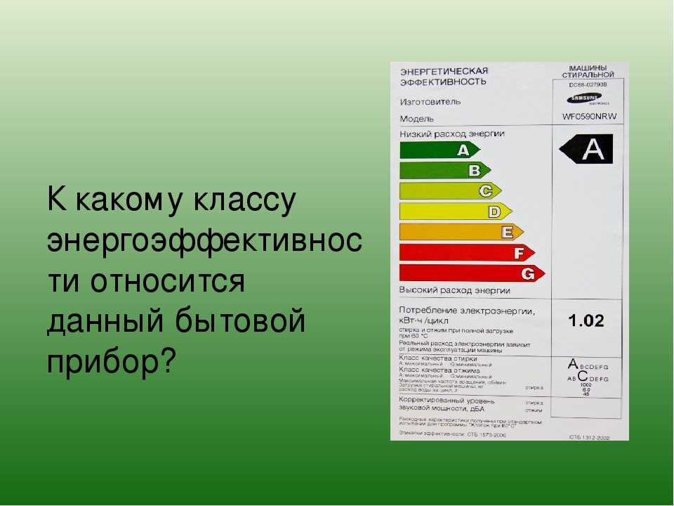 Класс энергопотребления холодильника: какой лучше а, что такое это значит, таблица энергоэффективности, потребления электроэнергии