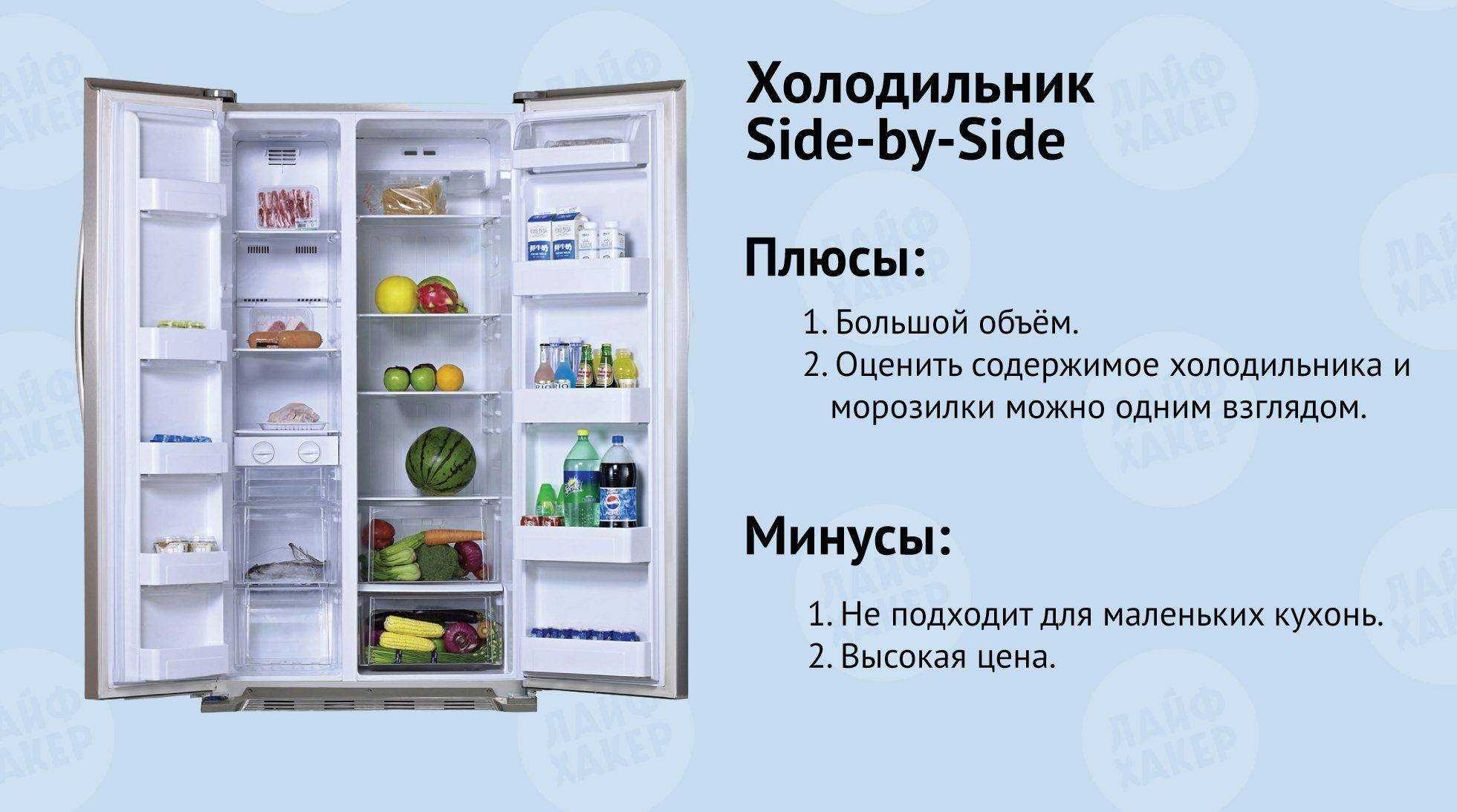 Виды холодильников. классификация холодильников
