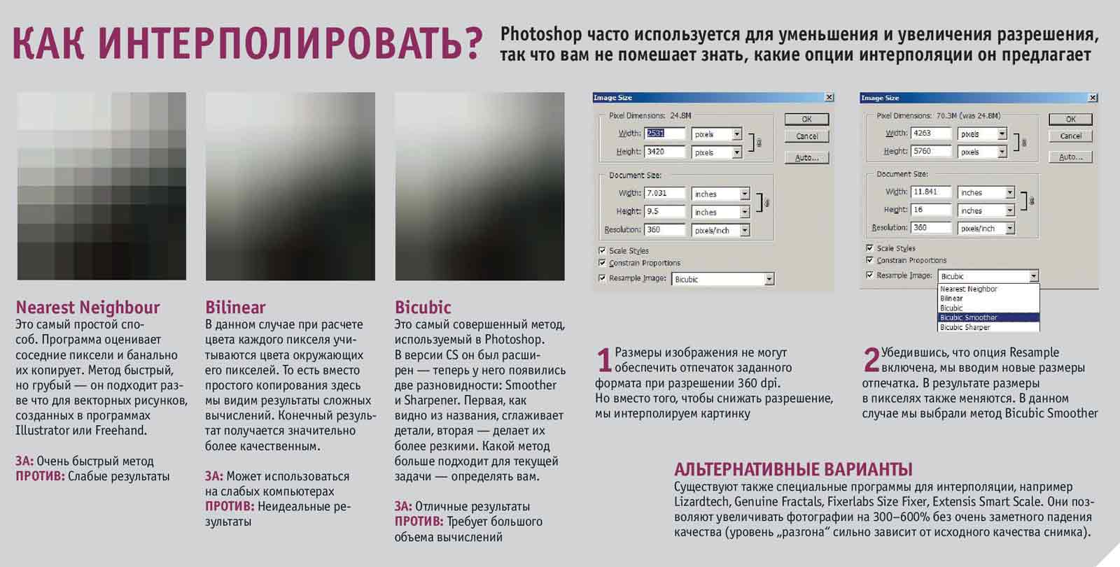 Увеличение пикселей программа. Интерполяция. Интерполяция в фотошопе. Методы интерполяции. Программа для увеличения качества изображения.