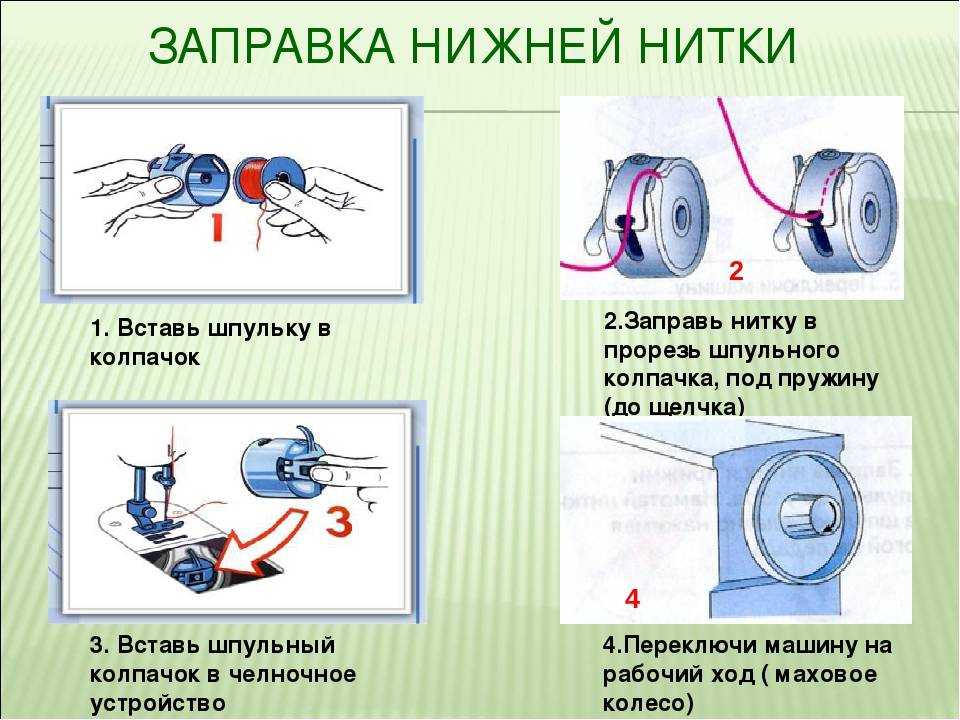 Как заправить советскую швейную машинку - инженер пто