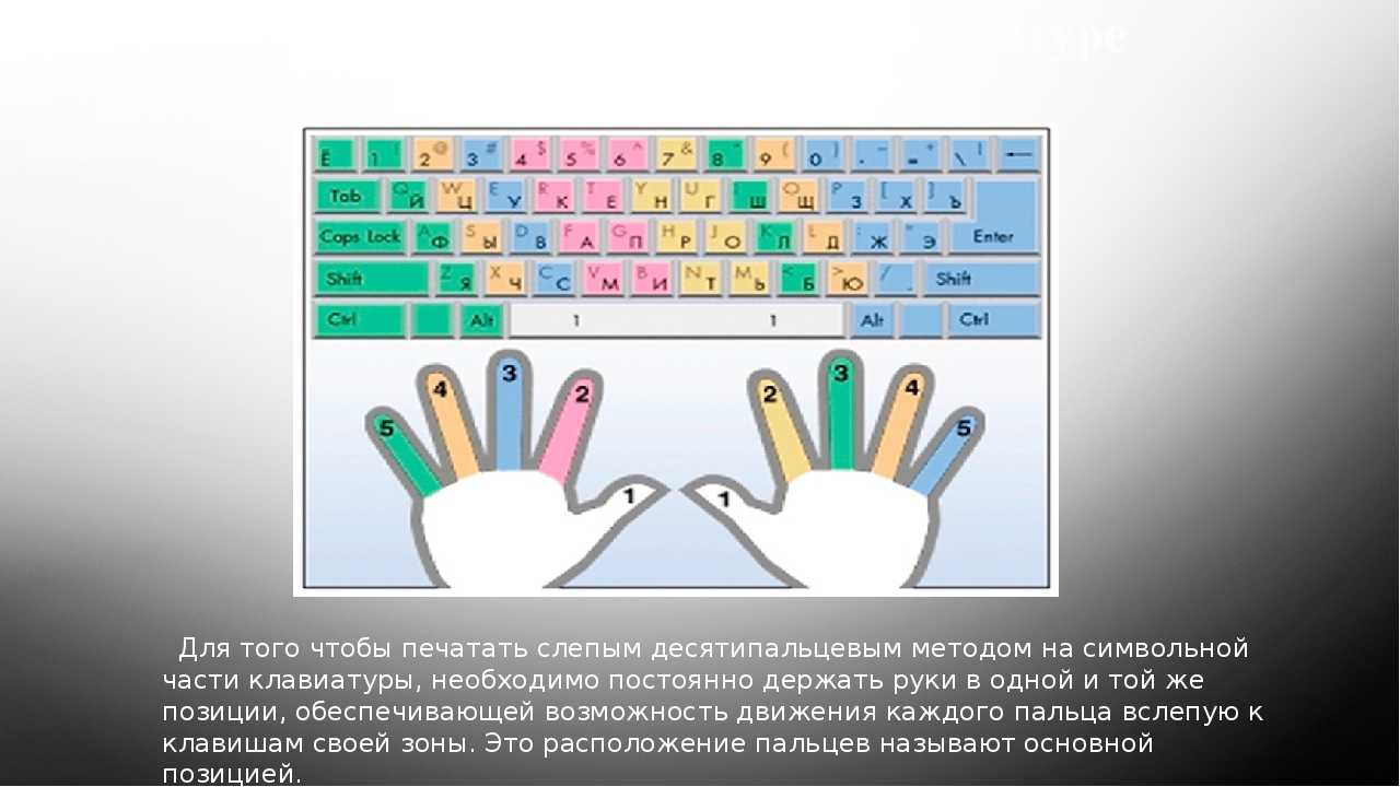 Как быстро печатать на клавиатуре двумя руками? как научиться правильно и быстро печатать на клавиатуре?