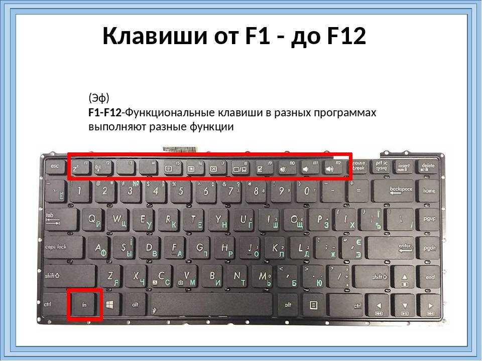 Функциональные клавиши f1-f12 на компьютере?