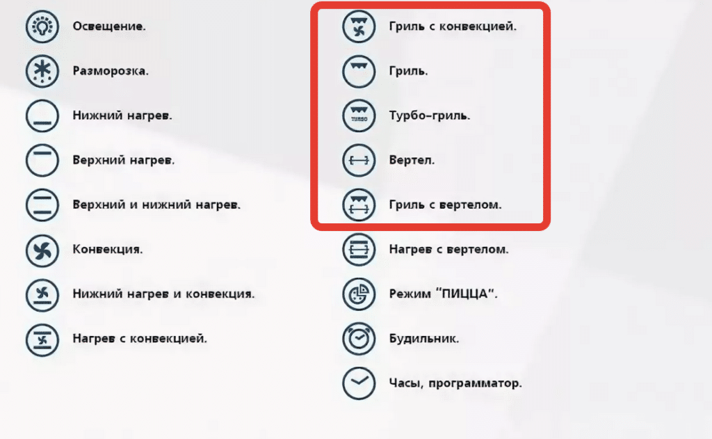 Что такое конвекция. свободная конвекция :: syl.ru