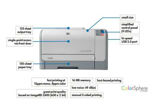 Как напечатать пробную страницу на принтере hp