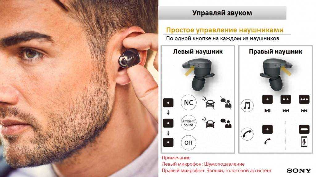 Как определить какой наушник левый, а какой правый? | headphone-review.ru все о наушниках: обзоры, тестирование и отзывы