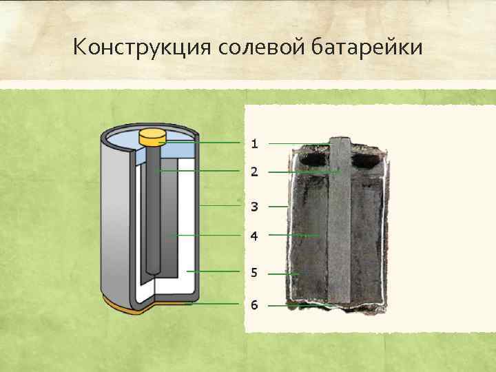 Алкалиновые или щелочные батарейки: типоразмеры и отличие от солевых