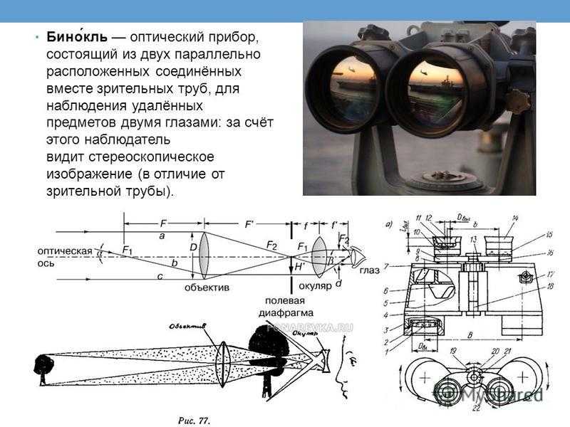 Оптические приборы в которых используются линзы. Оптическая схема бинокля бпц2. Бинокль оптический прибор физика. Перископ бинокль оптические приборы. Оптические приборы бинокль физика 11 класс.