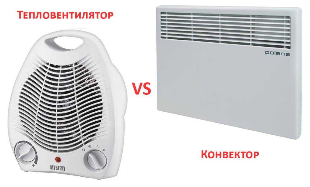 Что лучше выбрать конвектор или тепловентилятор