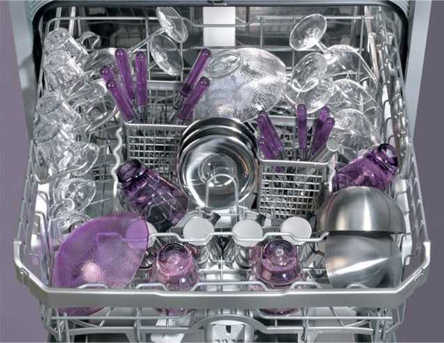 Кастрюли можно мыть в посудомойке. Посудомоечная машина Дитрих. Бокалы в посудомоечной машине. Кастрюля в посудомоечной машине.