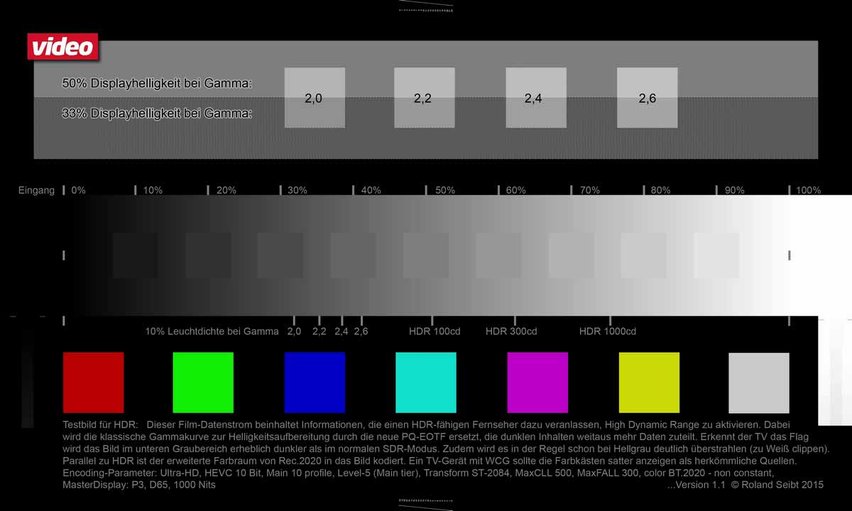 Как настроить монитор самсунг: настройка яркости, контраста и цвета