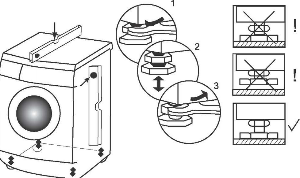 Что делать, если стиральная машина прыгает при стирке или отжиме и как отрегулировать ее положение
