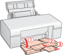 Как вставить бумагу в принтер для двусторонней печати? - тонкая настройка железа и софта от а до я