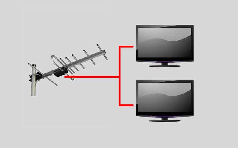 Можно ли настроить цифровое телевидение на телевизоре без антенны и кабелей