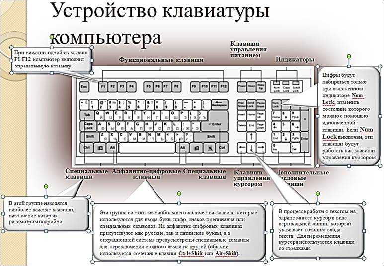 Советские языки программирования — чем они лучше java, python или c++ / skillbox media
