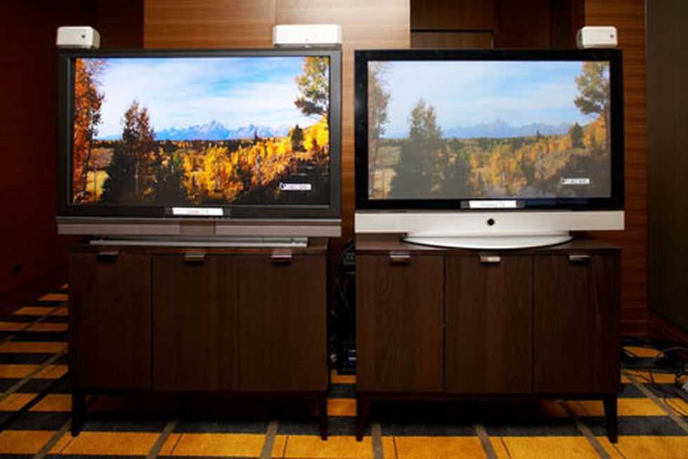 Какой телевизор лучше: led, плазменный или жк. выбираем лучший вариант для дома