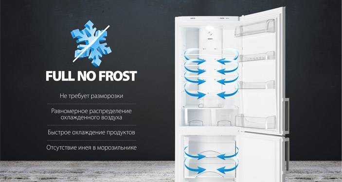 Low frost - что это такое в холодильнике, как работает лов фрост