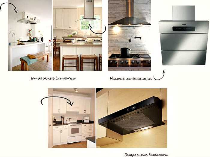 Как правильно выбрать вытяжку на кухню с отводом в вентиляцию