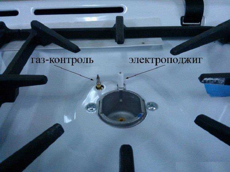 Зачем газовой плите нужна функция газ-контроль - рабочаятехника