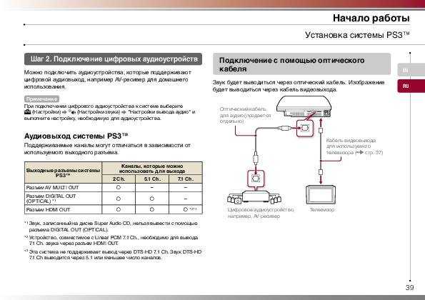 Можно ли подключить колонки к PS3 Так как игровая приставка не является усилителем звука, обычно её подсоединяют к телевизору Это самый простой способ вывода аудиосигнала с приставки Но порой возникает ситуация, когда использование телевизора исключено и