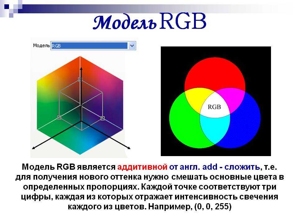 В модели rgb используются цвета. Аддитивная цветовая модель RGB кратко. Цветовая модель РГБ. Цвет и цветовые модели в компьютерной графике. Цветовые модели компьютерной графики.