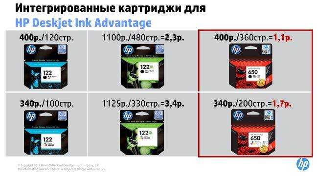 На сколько листов хватает картриджа струйного и лазерного принтера