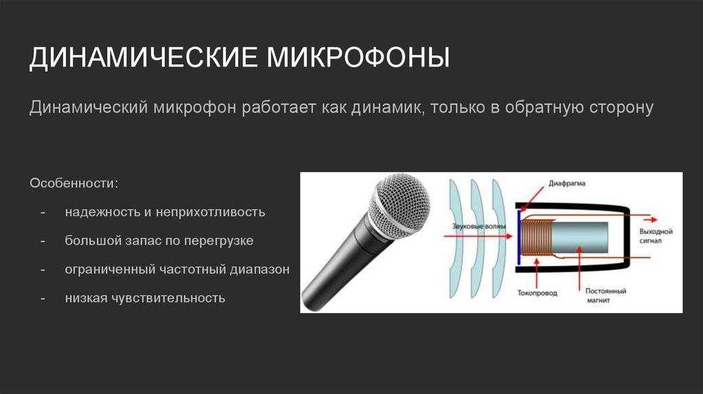 Как исправить чувствительность микрофона в windows 10