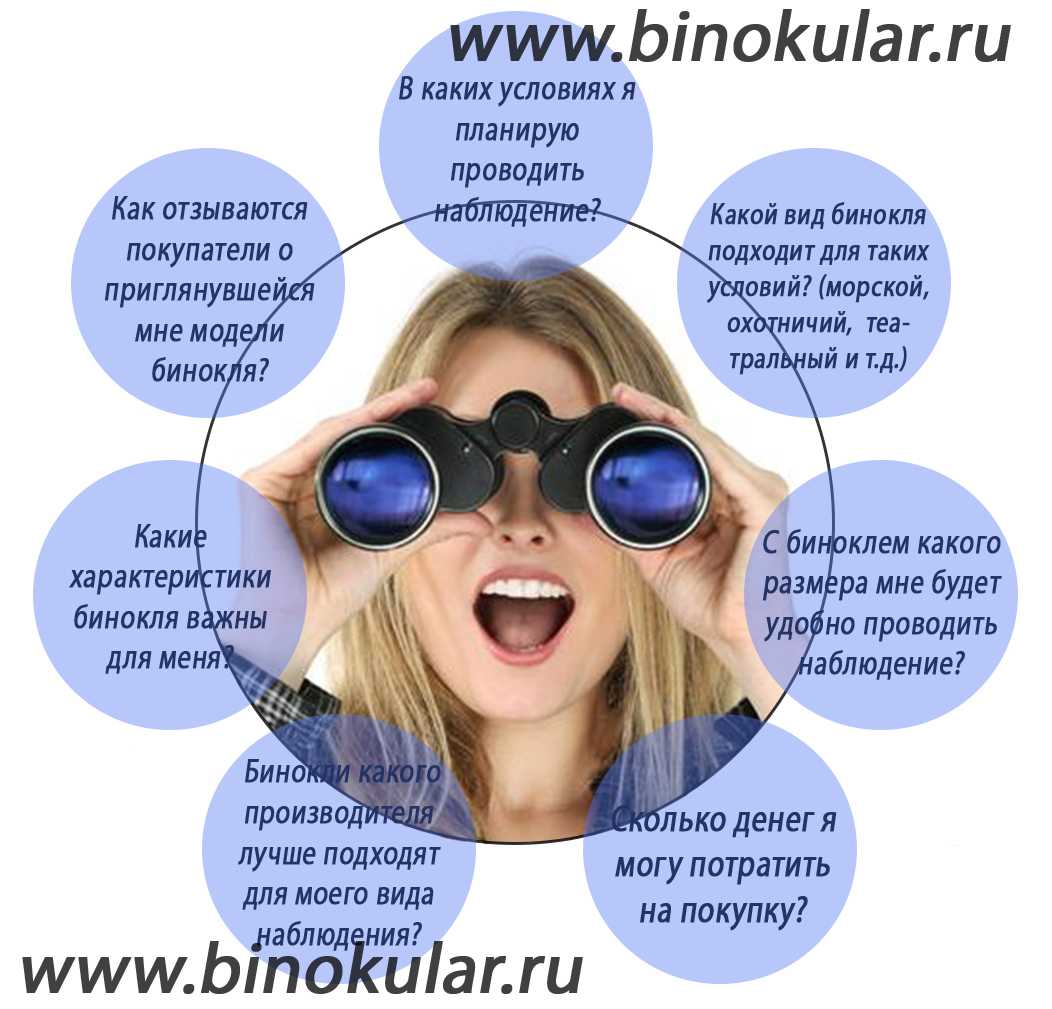Как выбрать бинокль для охоты, рыбалки или наблюдения. как выбрать бинокль по дальности :: businessman.ru