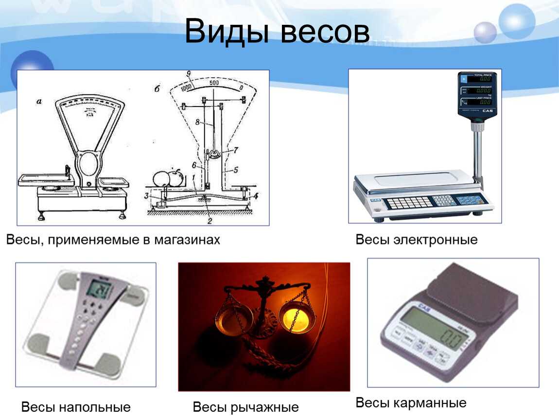 Как правильно взвешиваться? | simpleslim
