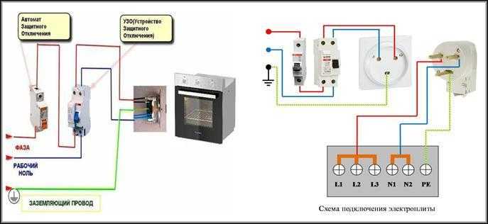Как подключить комбинированную газовую плиту к электричеству - домашний уют - журнал