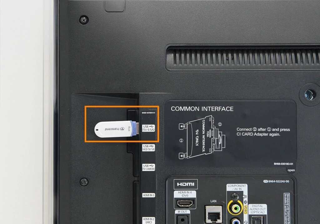 Обновления телевизора hdmi