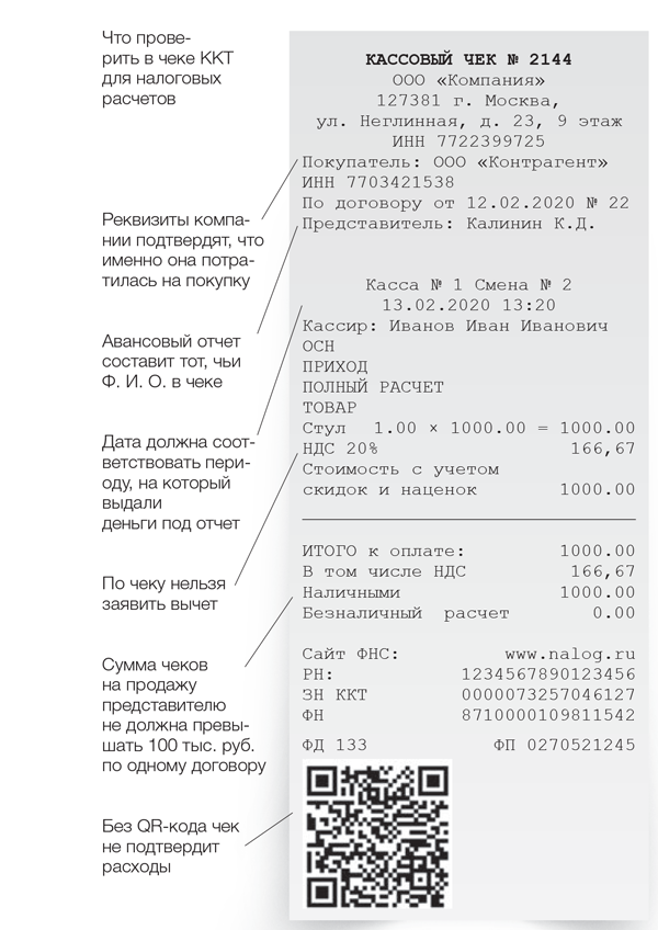 Как сделать копию чека на кассовом аппарате