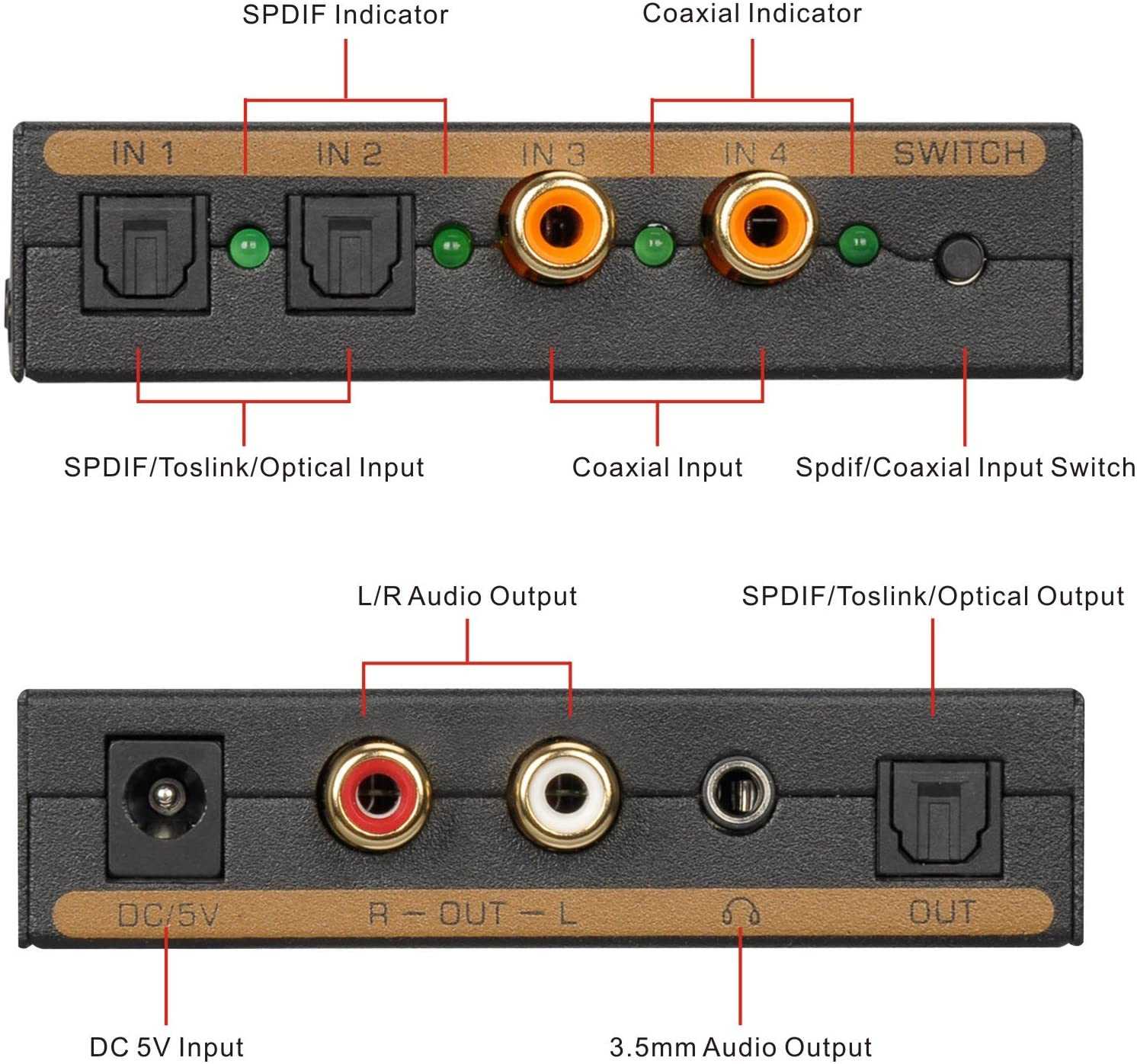 Spdif optical. Разъем SPDIF коаксиальный. SPDIF Toslink Switch 2x1. Коаксиальный и оптический SPDIF аудио блок. SPDIF С разъемом 3.5.
