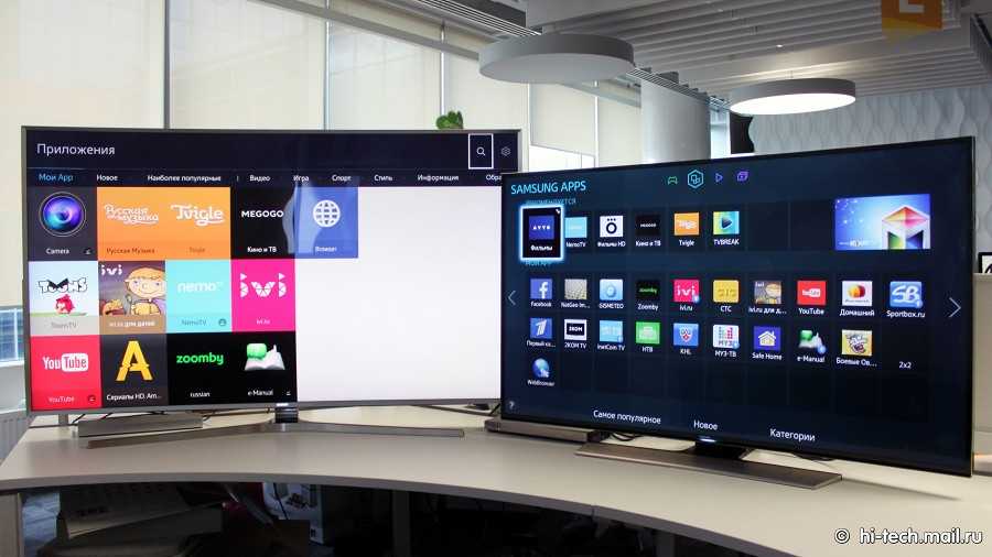 Тв приставка на android или телевизор со smart tv - что лучше?