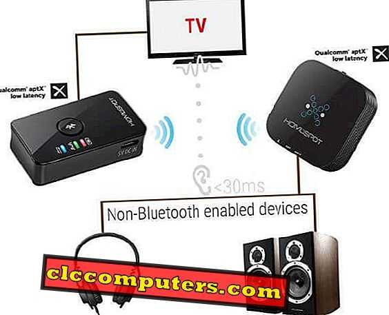 Можно ли к телевизору подключить блютуз наушники. SPDIF Bluetooth адаптер для телевизора. Блютуз передатчик для колонок 5.1. Блютуз адаптер для колонок схема. Блютуз адаптер для колонок 5.1 к телевизору.