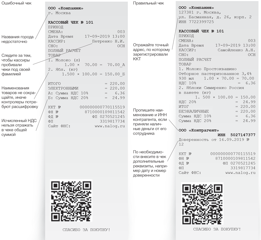 Чек не напечатан контрольная марка не проверена. Чек контрольно кассовой техники. Фискальный кассовый чек как выглядит. Кассовый чек на нокиа 8800. Контрольно кассовые машины чеки.