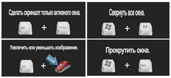 Закрыть все. Как свернуть окно на компьютере. Кнопка для сворачивания всех окон. Как свернуть программу с помощью клавиатуры. Как свернуть приложение на компьютере с помощью клавиатуры.