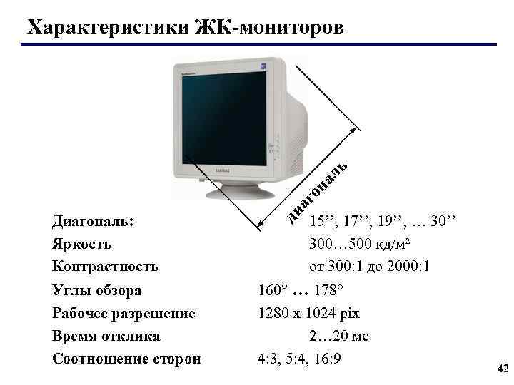 Основной параметр характеризующий мониторы. Характеристики LCD мониторов. Основные характеристики ЭЛТ мониторов. Параметры ЖК мониторов таблица.