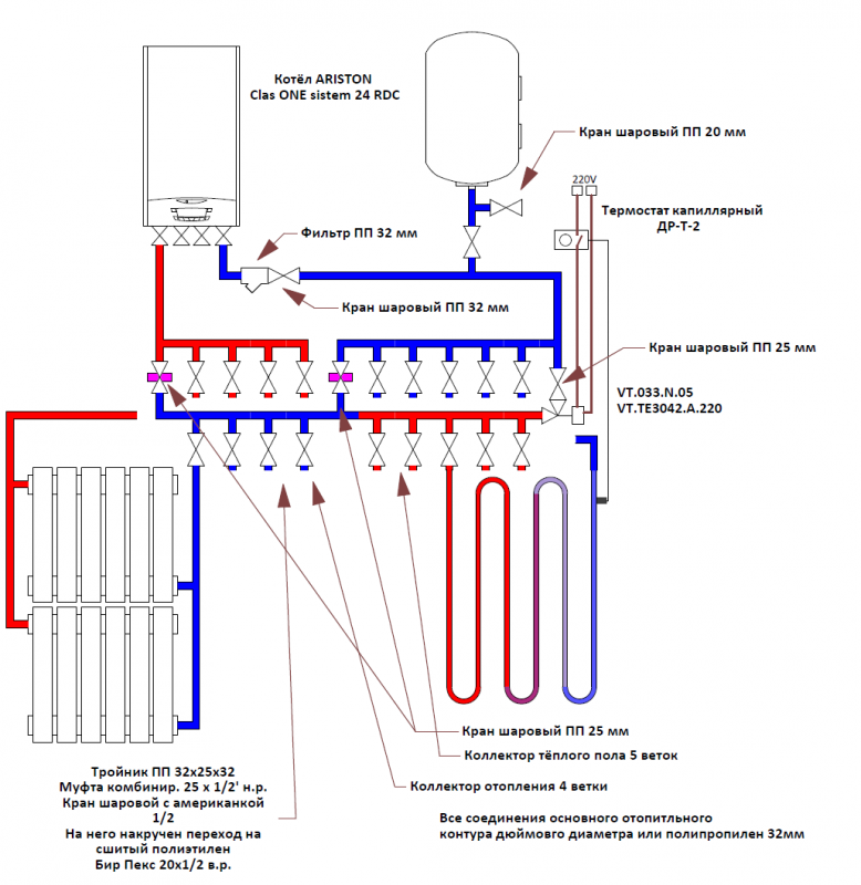 Схема двухконтурного отопления