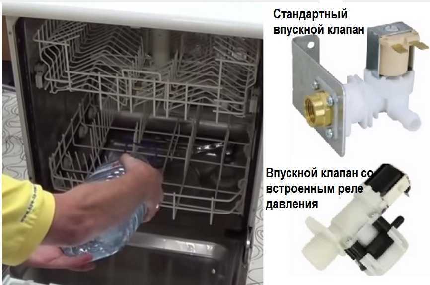 Посудомоечная машина не набирает воду — причина и что делать