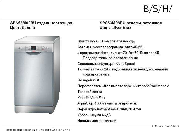 Посудомоечная машина с вертикальной загрузкой: принцип работы, конструктивные особенности, эксплуатация, частые неисправности и их решения