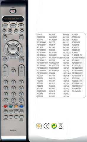 Как разблокировать телевизор, кнопки и каналы на нем