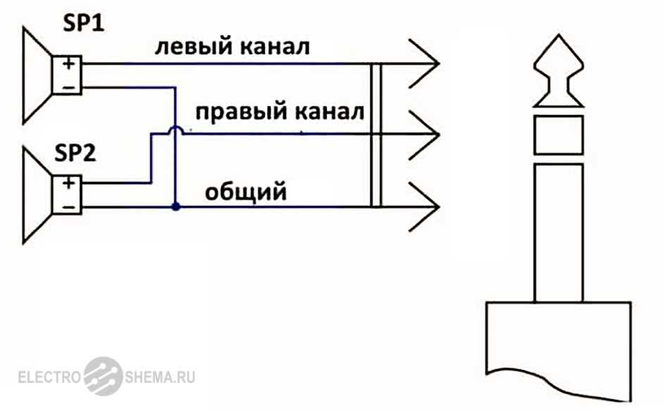 Схема распайки наушников с микрофоном