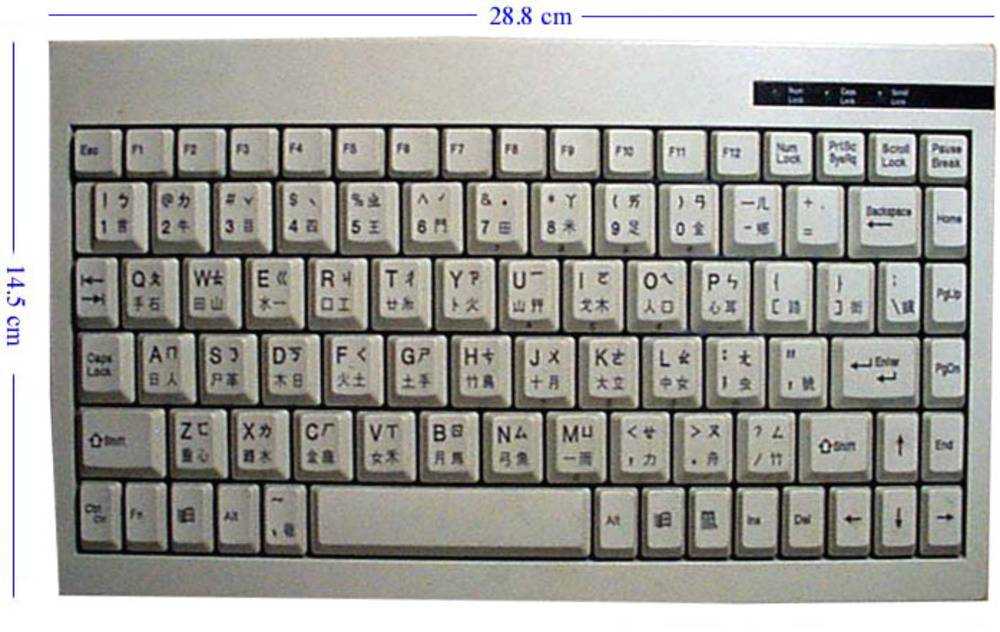 Печатать на китайском. Китайская раскладка клавиатуры. Китайская раскладка клавиатуры компьютера. Как выглядит клавиатура с китайскими иероглифами. Клавиатура русско-английско-китайская.