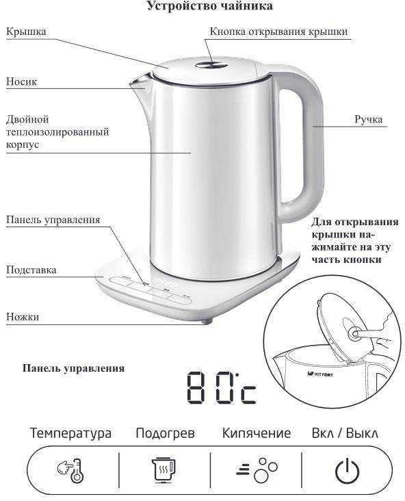 Чайник с регулировкой температуры: отличия и параметры выбора