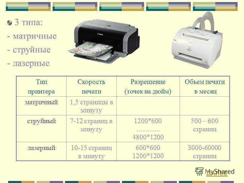 Принцип работы лазерного принтера: устройство, схема действия