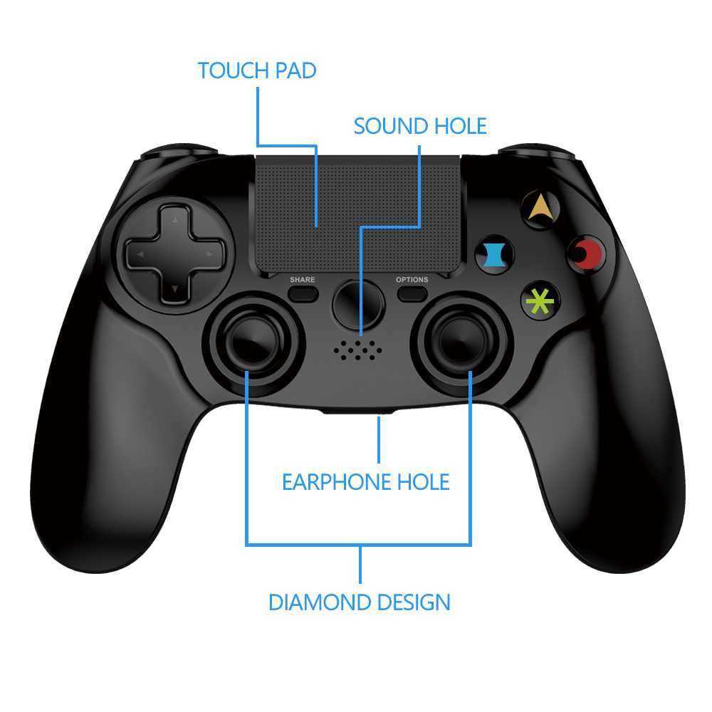 Как использовать контроллер playstation 4 dualshock для игр на пк