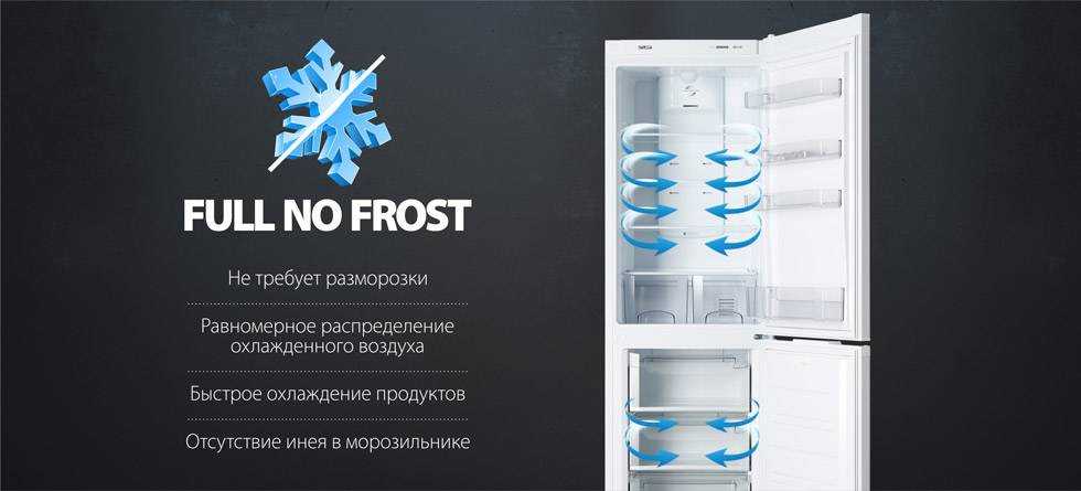 Система размораживания low frost - что это такое в холодильнике