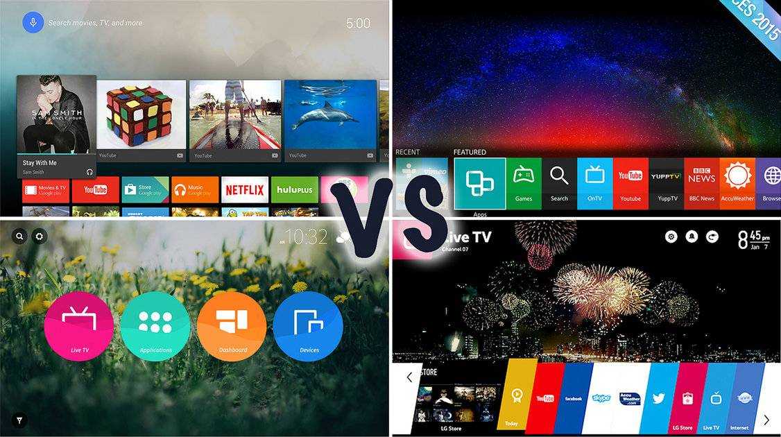 Какая операционная система лучше для телевизора: плюсы и минусы tizen, webos и android